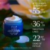 Lotus Youth Preserve Radiance Renewal Night Cream Lotus Youth Preserve Radiance Renewal Night Cream