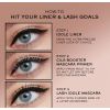 LASH IDÔLE MÀSCARA IMPERMEABLE LIFTING LASH DUo